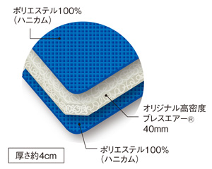 ムレにくい構造